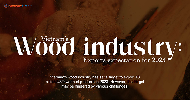 Vietnam’s wood industry: Exports expectation for 2023